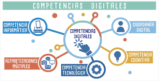 Curso de Competencias digitales. Nivel básico